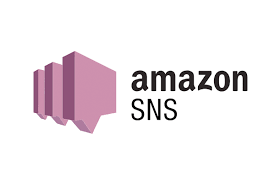 Introduction to Amazon Simple Notification Service (SNS)