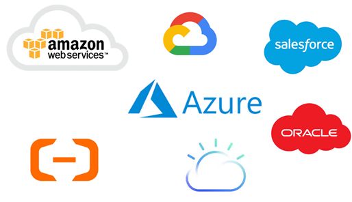 Cloud Service Providers and Cloud Service Consumers