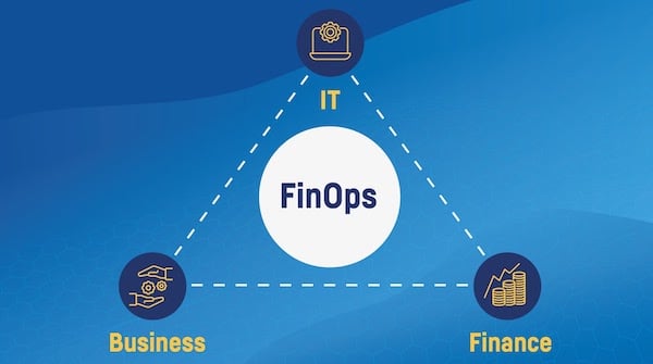 Optimizing your FinOps Strategy with AWS
