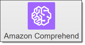 Introduction to Amazon Comprehend
