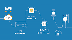 IoT Microcontrollers: Onboarding an ESP32 with Amazon FreeRTOS